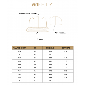 Gorra Chicago White Sox MLB 59Fifthy Pastel Orange