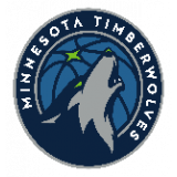Minnesota Tmberwolves